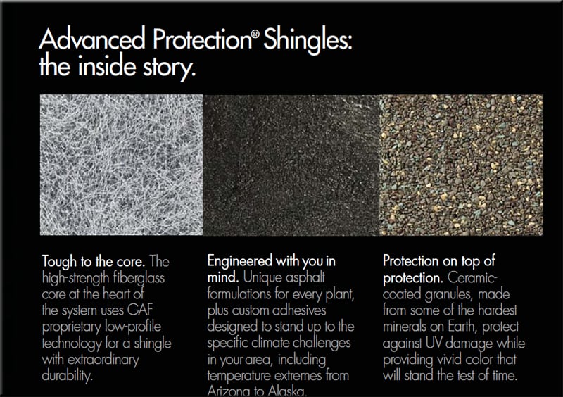 Advanced Protection Roofing