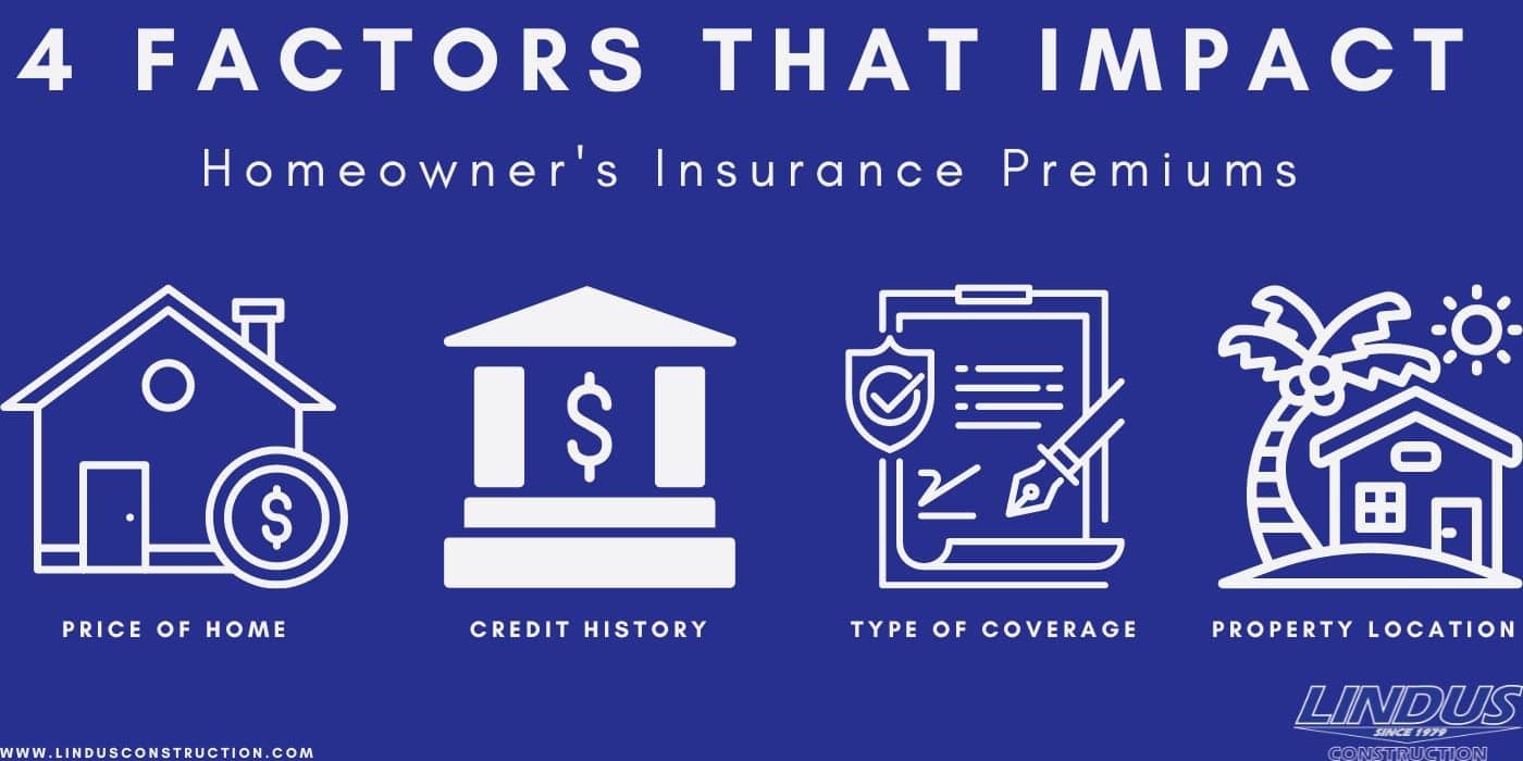 factors that impact insurance rates
